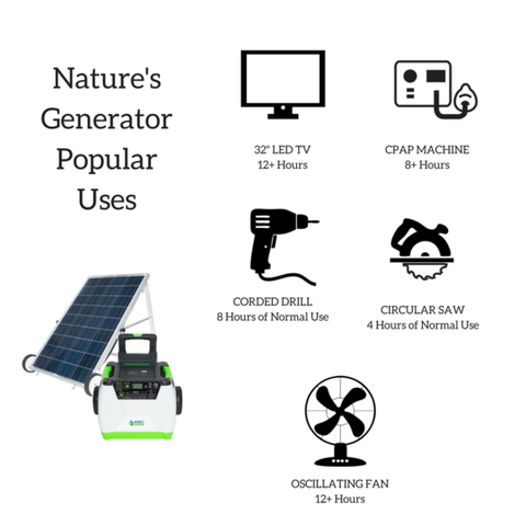 Image of Nature's Generator Gold System - Solar Power Generator  Full Solar Power System - Solar Generator