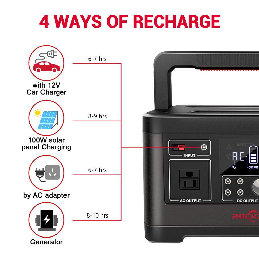 Rockpals 500W/520WH Power Station + 100W Solar Panel Combo