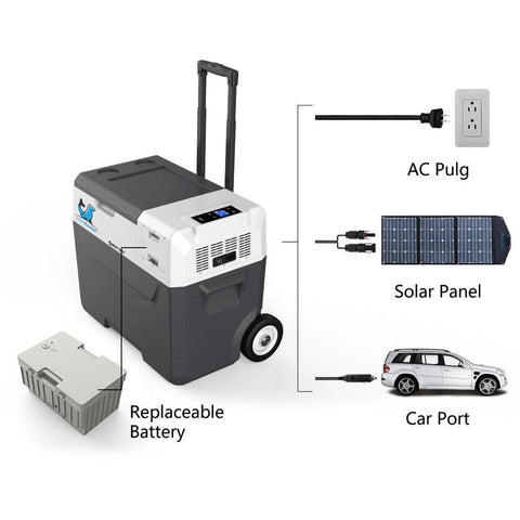 Image of LionCooler X30A Portable Solar Fridge Freezer, 32 Quarts (2019 Model)