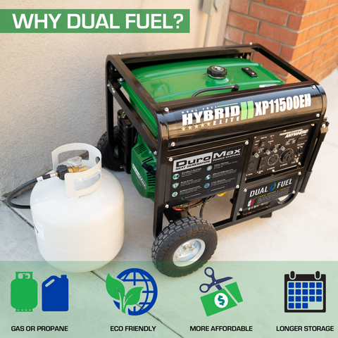 Image of DuroMax XP11500EH 11500-Watt 457cc Electric Start Dual Fuel Hybrid Portable Generator