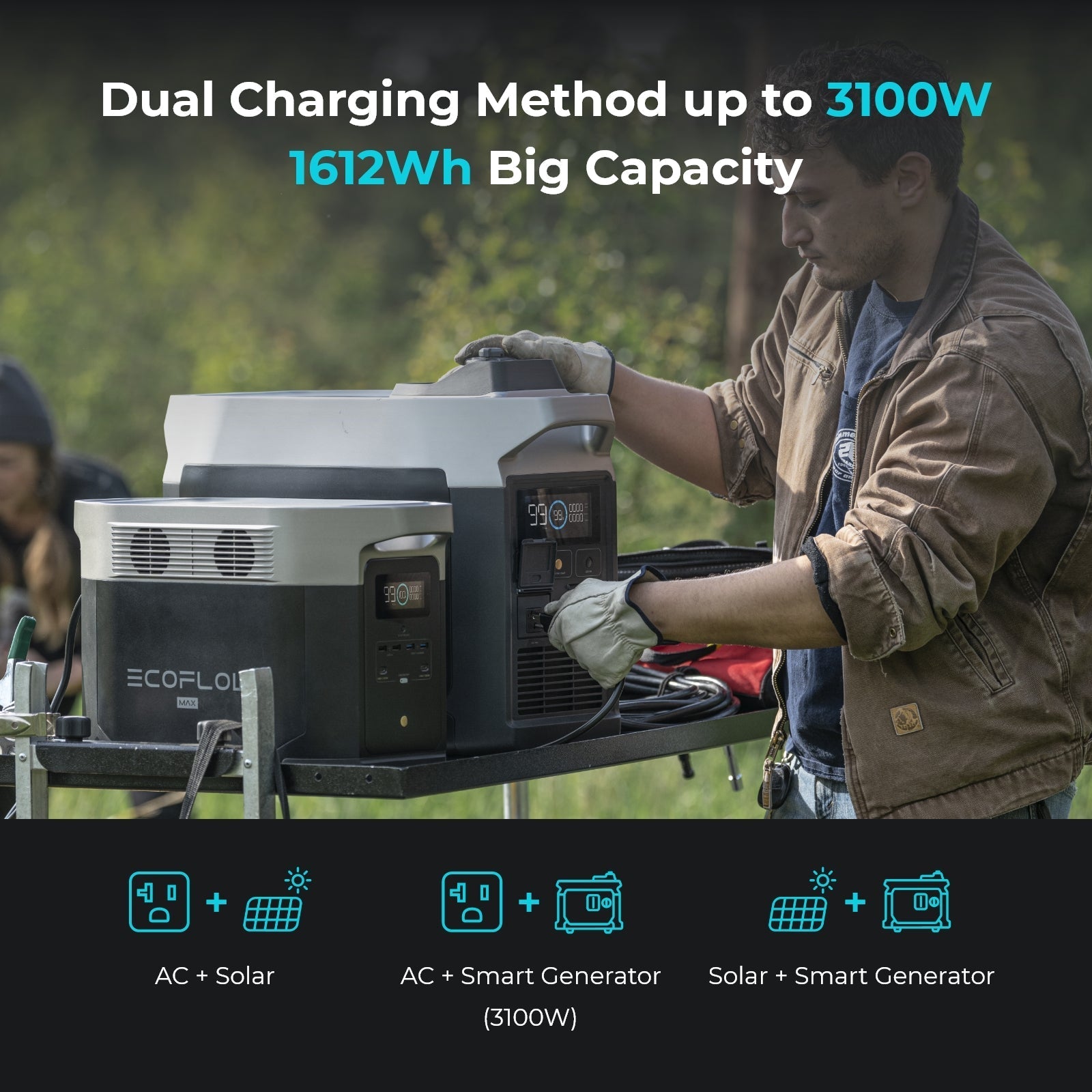 EcoFlow Delta Max Portable Power Station with 160 Watt Solar Panel