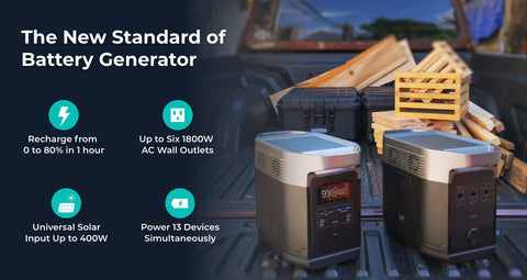 Image of EcoFlow DELTA 1300 Solar Generator & Panel  1800 WATT Complete Power System