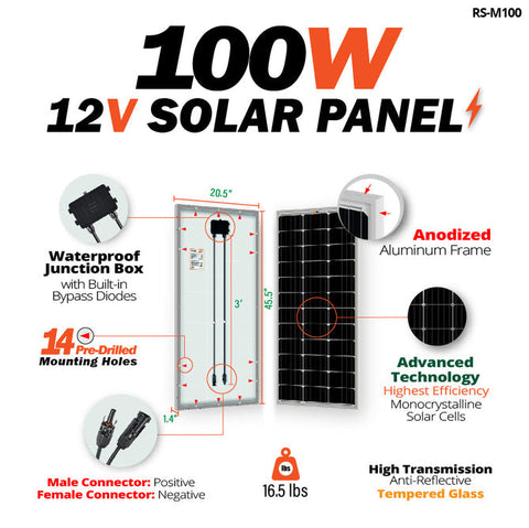 Image of Rich Solar 200 Watt Solar Kit for Solar Generators Portable Power Stations