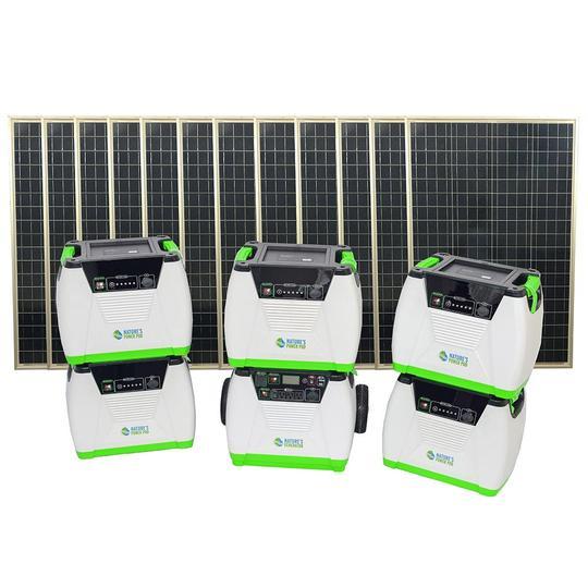 Nature's Generator Complete Solar Generator System for Wall Air Conditioners