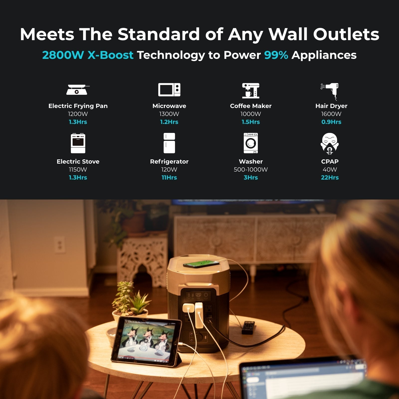 EcoFlow Delta Max Portable Power Station with 160 Watt Solar Panel