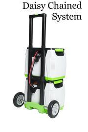 Nature's Generator - PLATINUM System - Solar Powered Generator - Full Solar Power System - Solar Generator