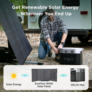 EcoFlow Delta Max Portable Power Station with 160 Watt Solar Panel